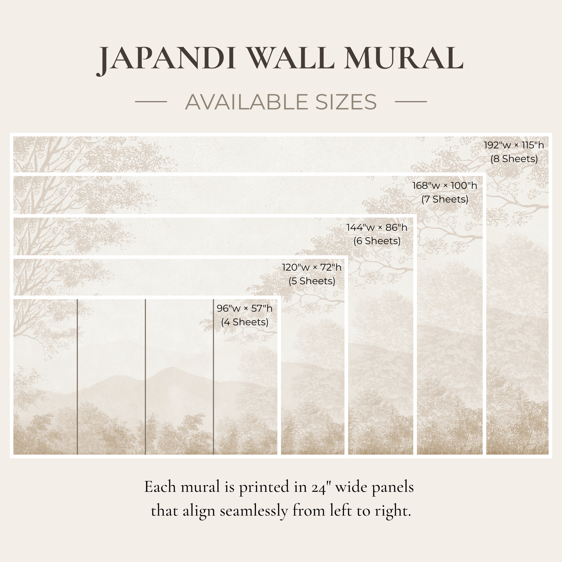 A size chart graphic for a Japandi wall mural, showing available sizes in feet by feet panels with a soft beige forest pattern. Text at the top reads 'JAPANDI WALL MURAL' and 'AVAILABLE SIZES,' with width and height measurements and sheet counts, and additional text at the bottom stating each mural is printed in 24" wide panels that align seamlessly.