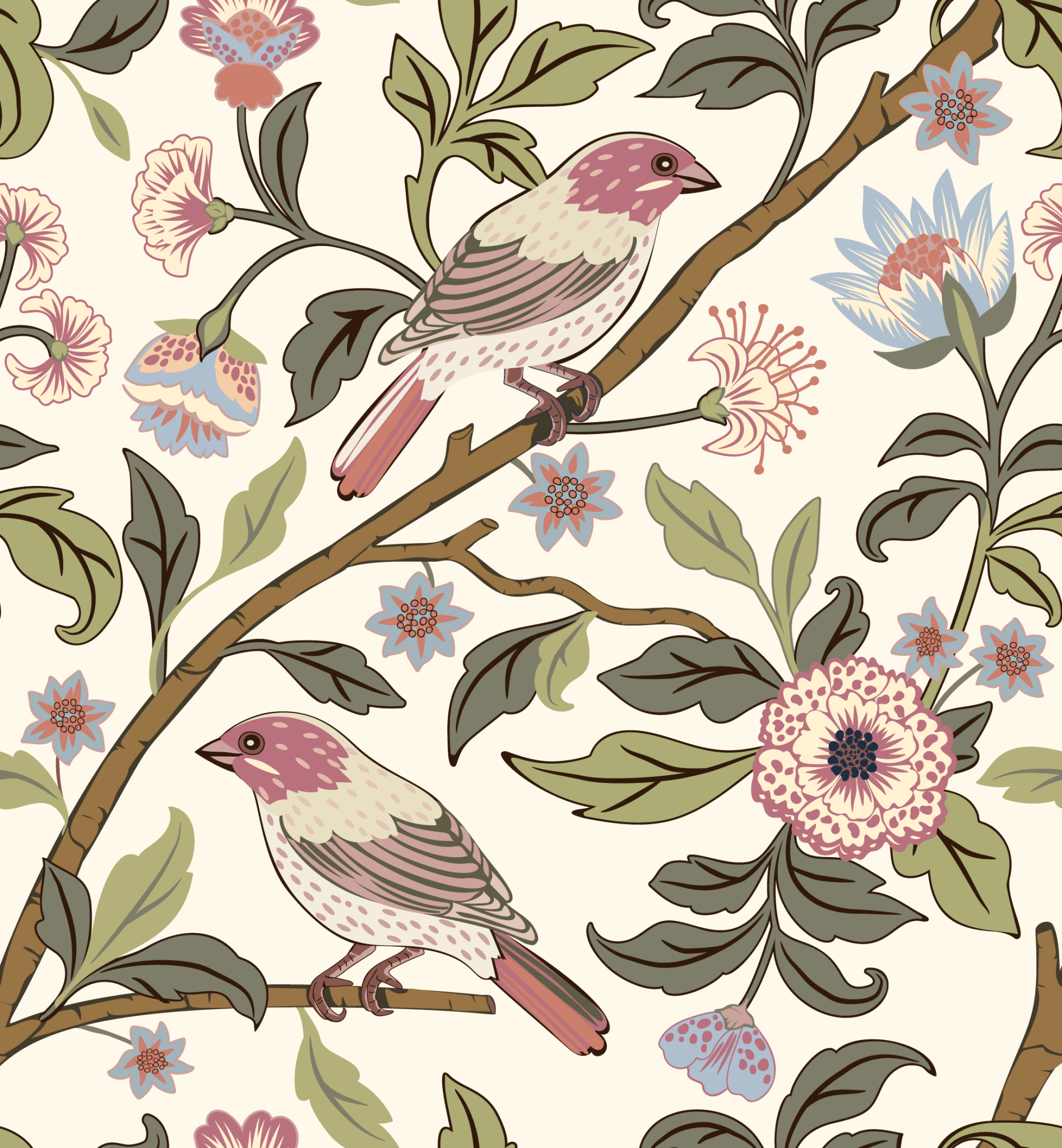 Birds and Flowers Wallpaper