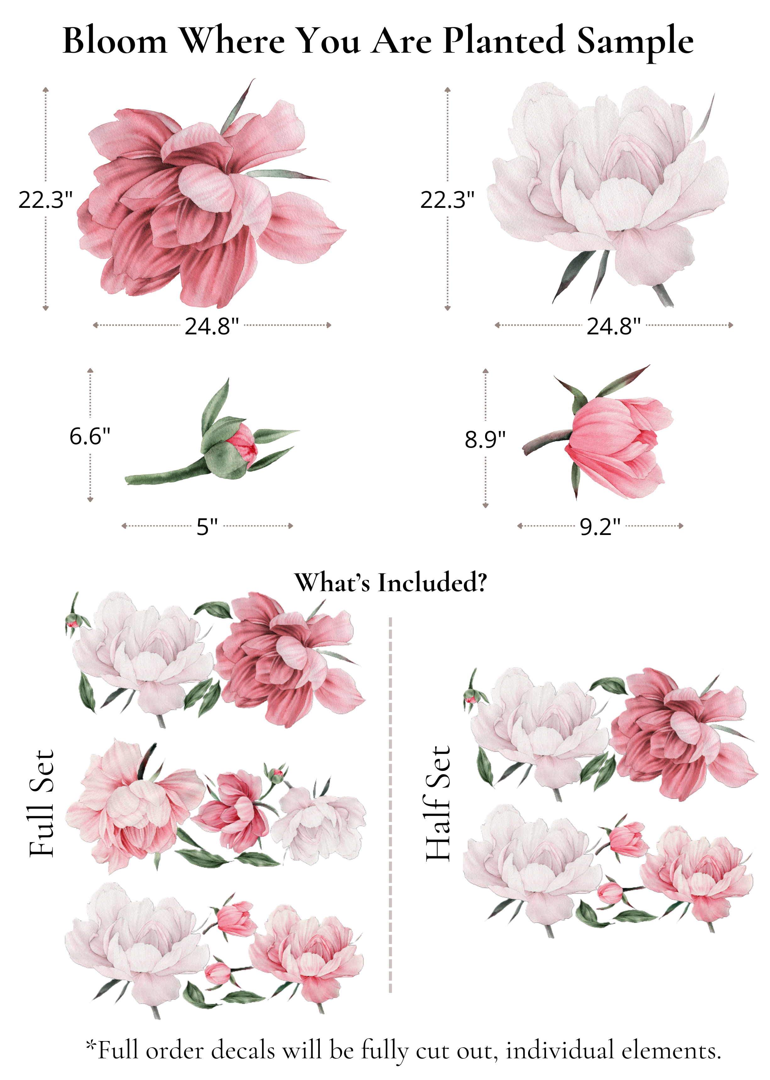 Bloom Where You Are Planted Floral Wall Decals