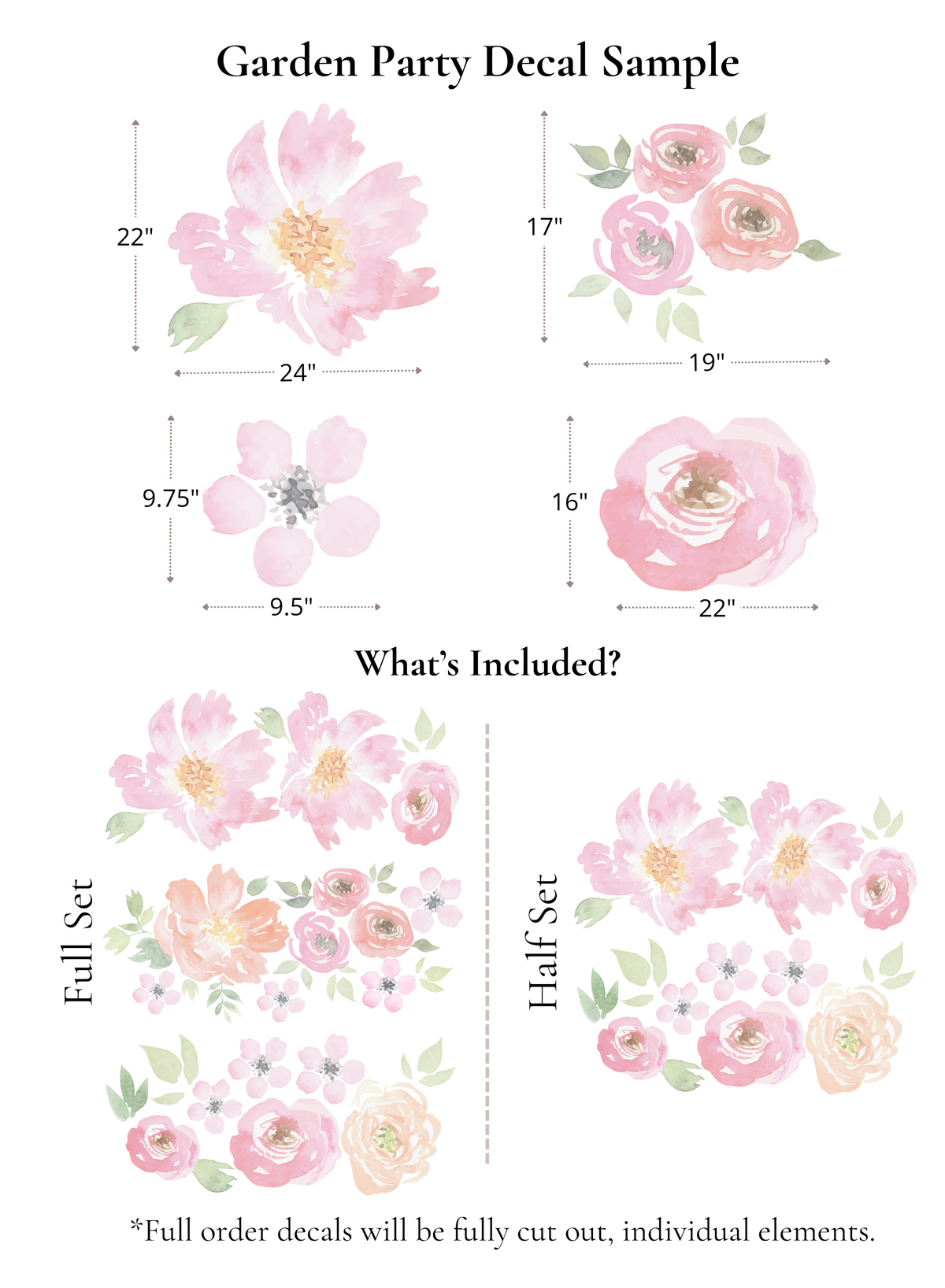 Garden Party Wall Stickers