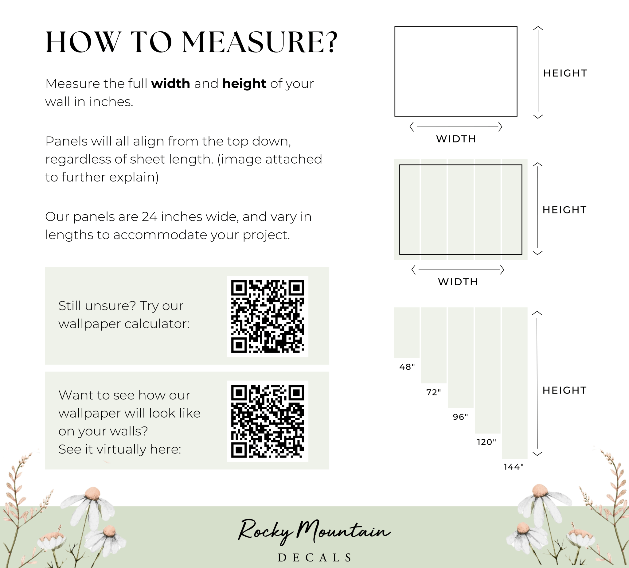An image explaining how to figure out what wallpaper is best for a specific wall based on it's width and height